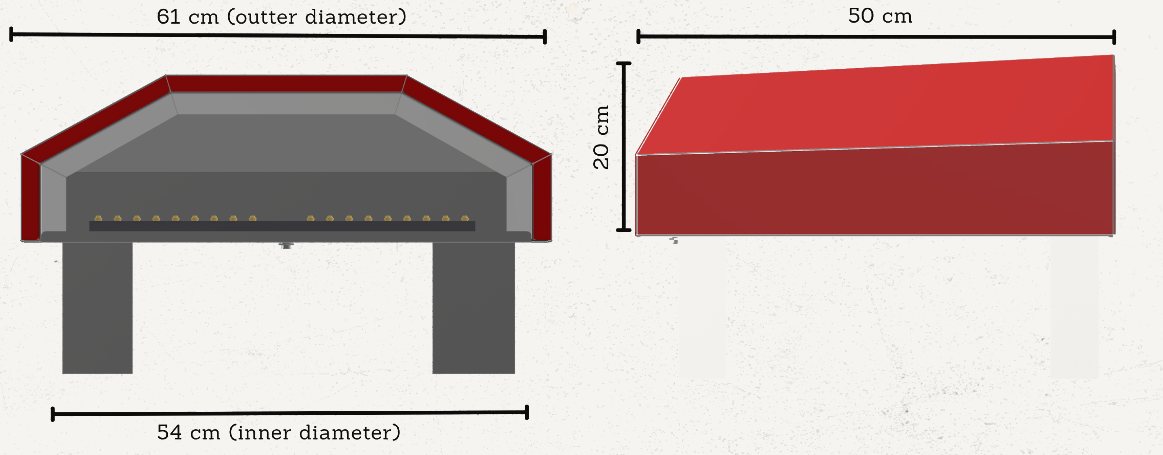Gambar teknis dengan ukuran