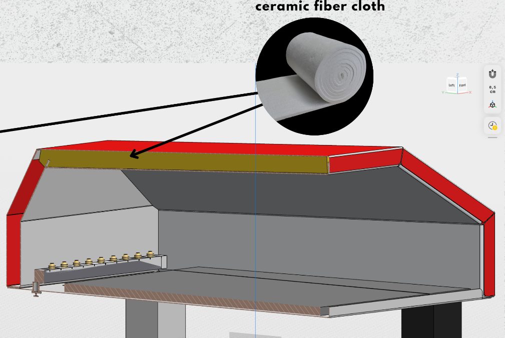 Model 3D potongan yang memperlihatkan lapisan insulasi serat keramik